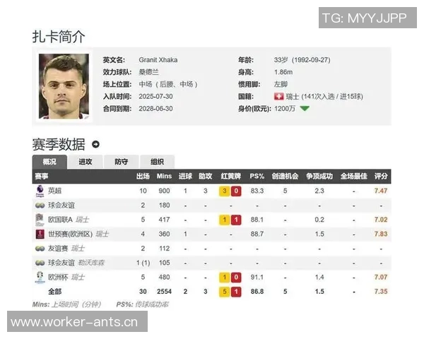 外媒评选双边卫实力与荣誉对比詹俊解读两组差异