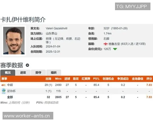 缘分的巧合中超金银靴法比奥与瓦科同年同月同日生