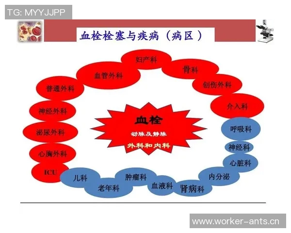 文班谈血栓伤病的医学分析与心理状态的积极应对