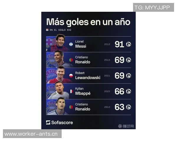 萨拉赫年度最佳球员投票结果揭晓阿什拉夫登贝莱姆巴佩名列前茅