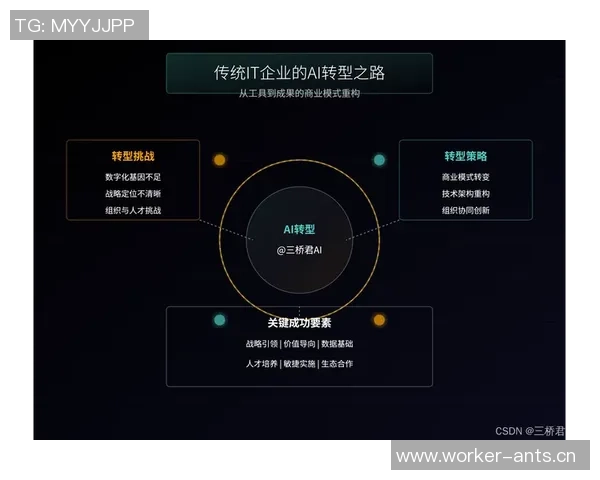 巴西门将亲自研发手套从自用到商业化的成功转型之路