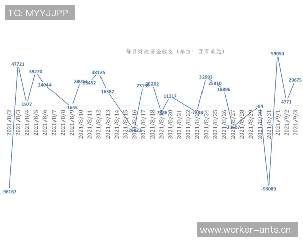 克林根状态低迷今日表现不佳仅得6分5板正负值惨淡29