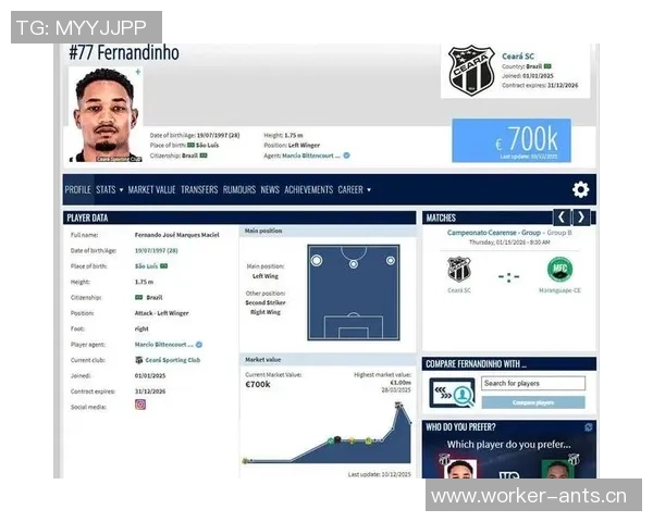 巴西博主透露三镇报价超500万人民币求购塞阿拉前锋费尔南迪尼奥遭拒绝